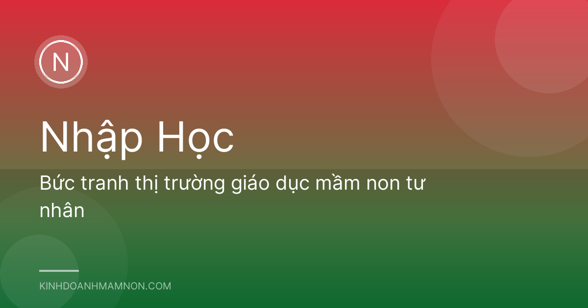 Bức tranh thị trường giáo dục mầm non tư nhân
